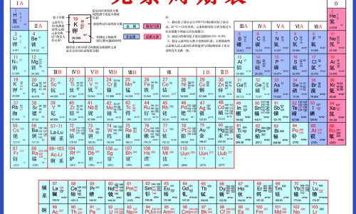 薏米红豆汤的功效与作用、赤小豆汤的功效与作用 -红豆汤的功效与作用网